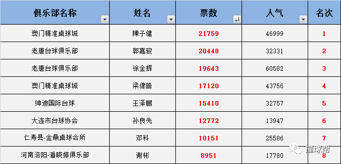 澳门三肖三码精准100%的背景和意义,确保成语解析_Linux71.384