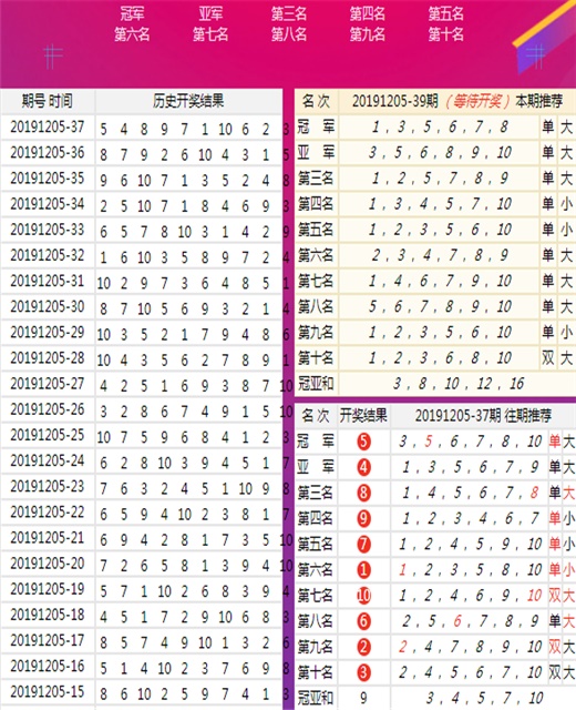 2024年11月 第281页