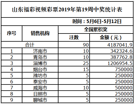 2024年澳门天天开彩,前沿说明评估_Gold22.848