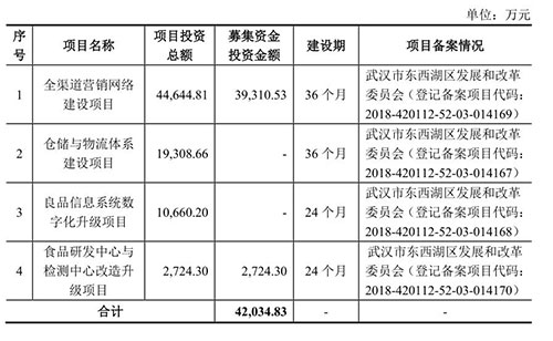 正版资料全年资料大全,实证分析解析说明_体验版95.423