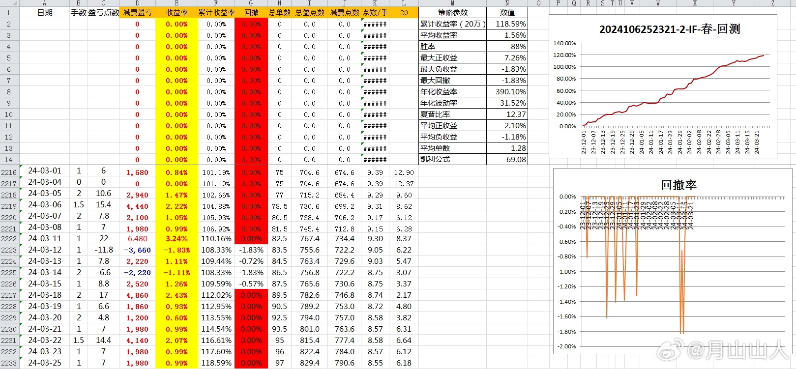 2024新奥今晚开什么号,全面解析数据执行_微型版13.42