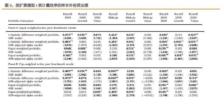 澳门一码一肖100准资料大全,精细评估解析_Elite57.799