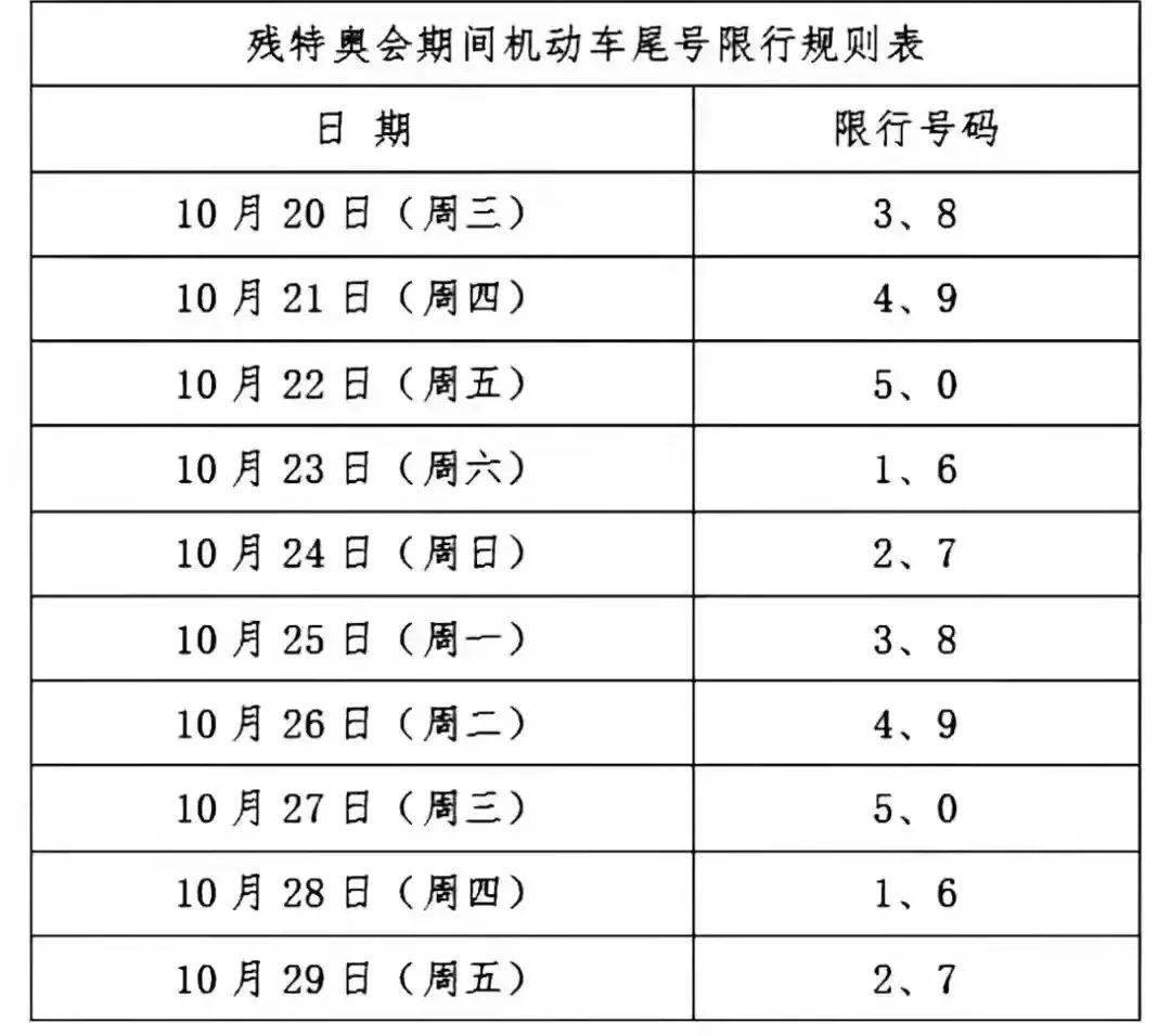 2024新奥历史开奖记录表一,实用性执行策略讲解_精简版46.811