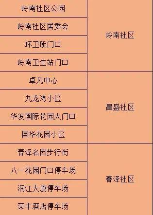 澳门三肖三码精准100%公司认证,可靠性方案操作_AP59.138