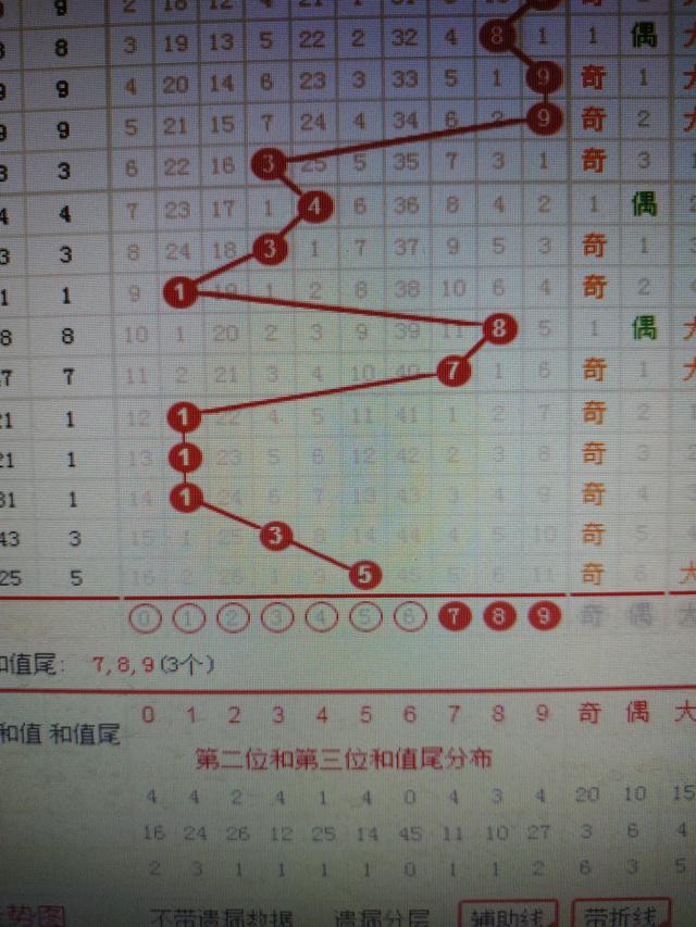 香港二四六开奖免费结果一,最新热门解答落实_HDR版99.376