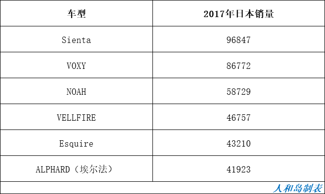 2024新澳门正版免费资本车,统计解答解析说明_GM版52.61