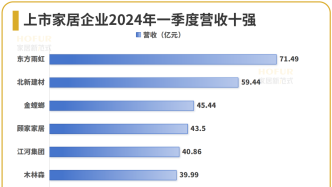 新澳门2024开奖结果,实地数据评估解析_set27.547