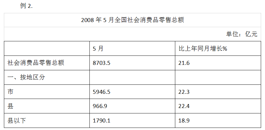 澳门一码一肖100准吗,准确资料解释定义_基础版30.619