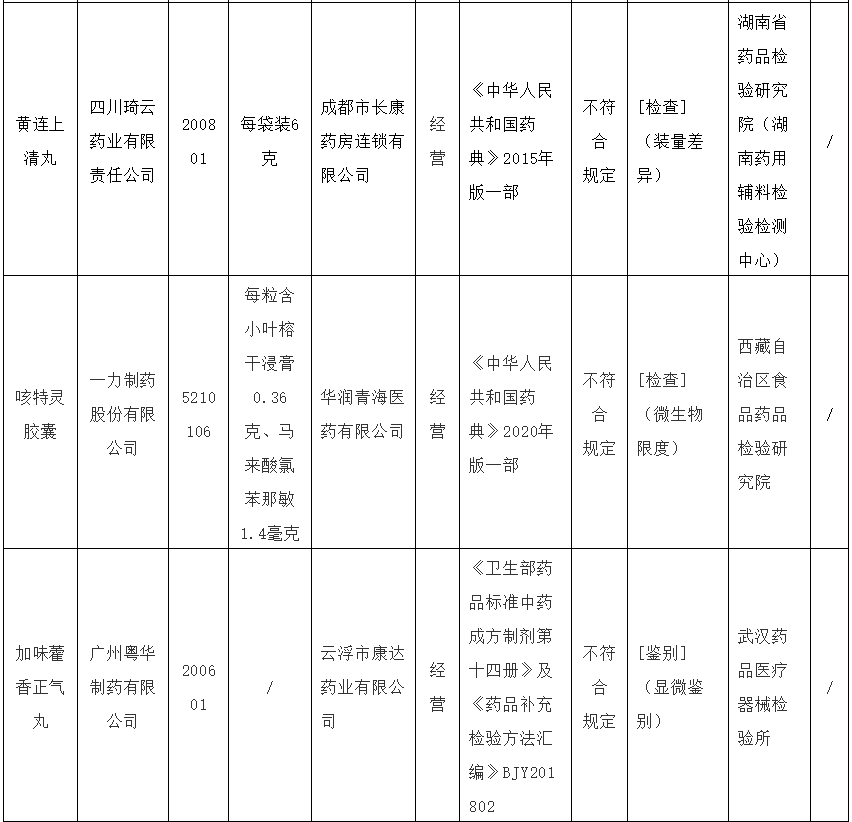 品牌策略 第311页