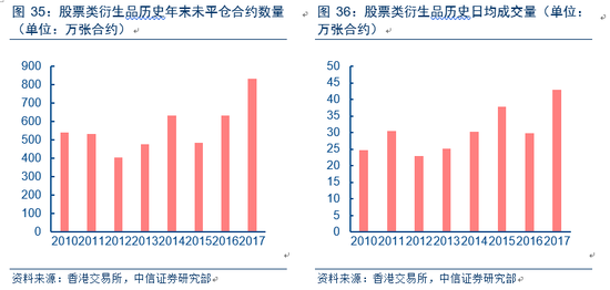 2024今晚香港开特马,实际解析数据_完整版69.526