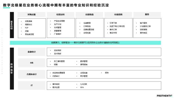 新澳门2024历史开奖记录查询表,实地计划验证数据_PalmOS66.196