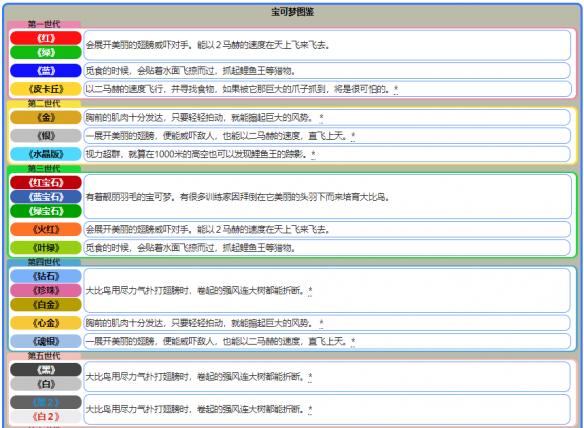 新奥彩资料大全最新版,经济方案解析_XT24.960