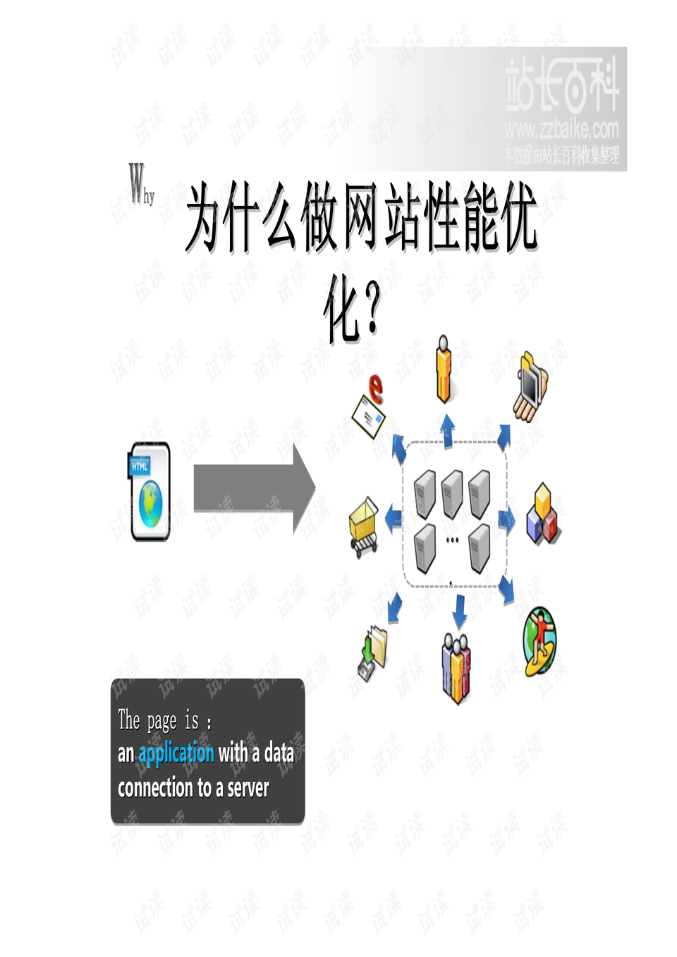 网页性能优化利器，助力用户体验飞跃提升