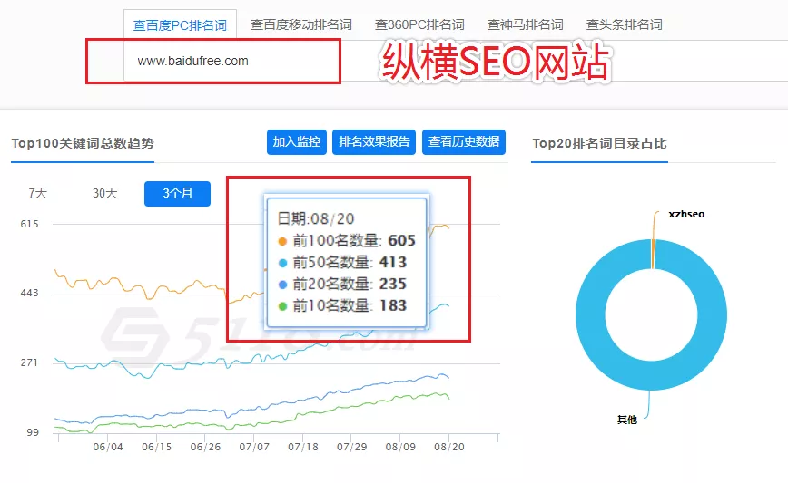 网站优化提升方案，策略与实践指南