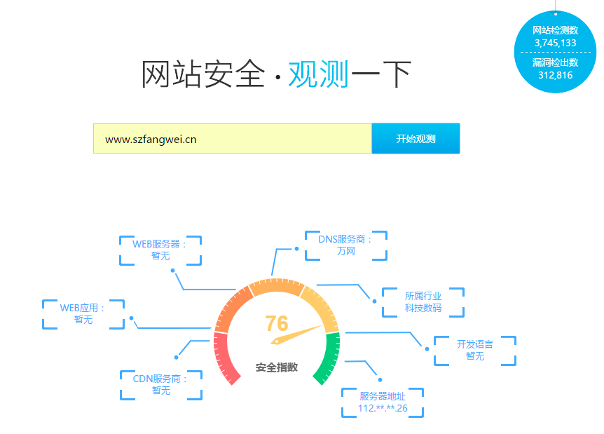 网站安全检测的重要性与步骤，全面深入了解您的网站安全性