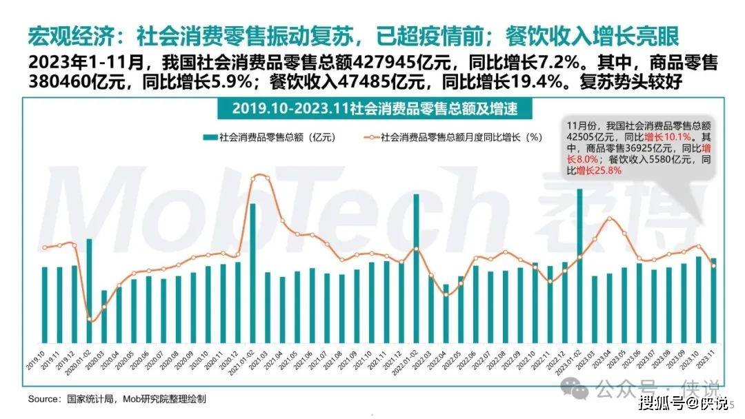 澳门资料大全,正版资料查询,数据解析导向计划_5DM34.923