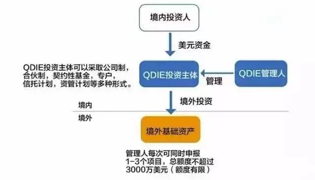 800图库大全2024年11月港澳,安全性计划解析_交互版55.333