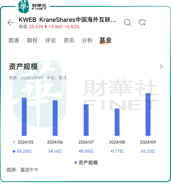 管家婆一奖一特一中,全面应用数据分析_36048.109