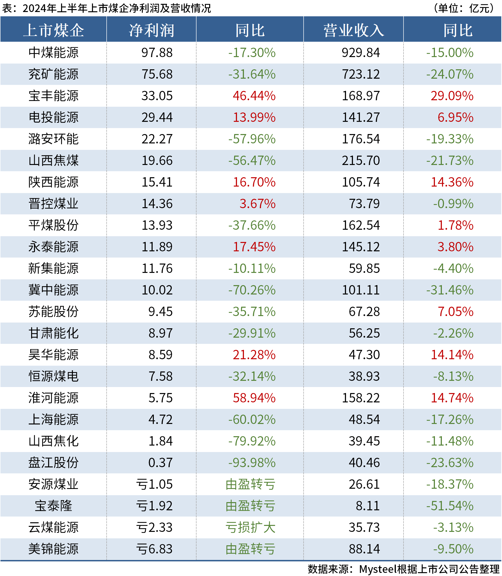 2024年开奖结果,持续设计解析方案_Gold93.763