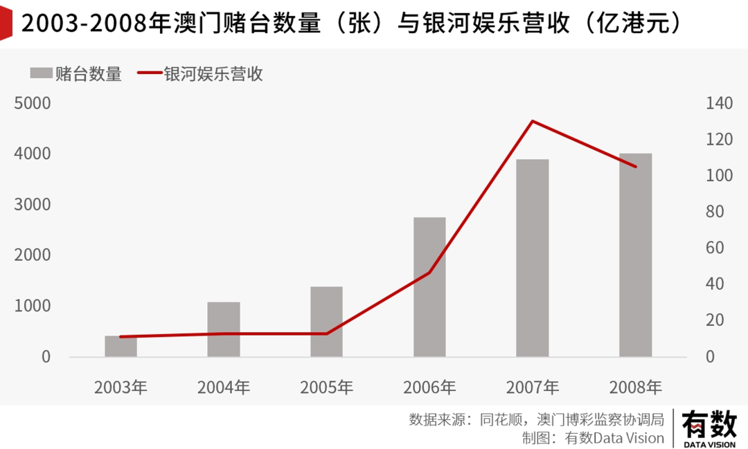 新澳门资料,数据引导设计策略_免费版92.725