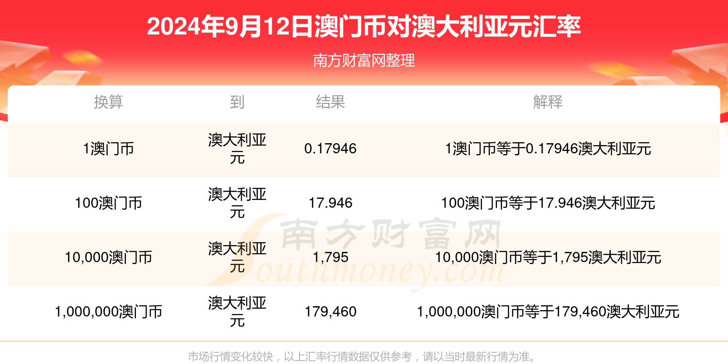 澳门特马今天开奖结果,仿真实现技术_The74.857