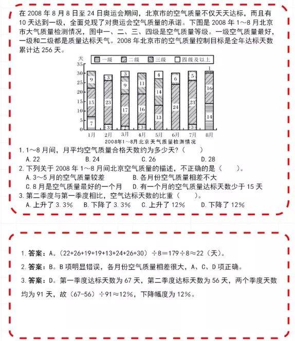 2024澳门精准正版资料猛虎报,最新解答解释定义_尊贵款76.262