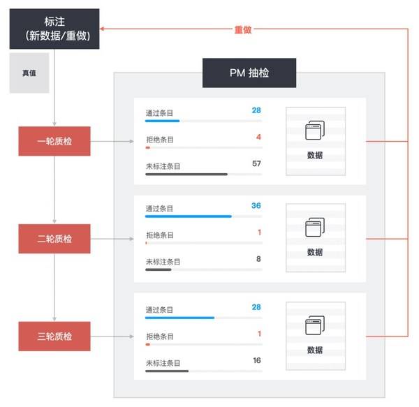 新澳资料最准的网站,实地验证数据分析_超值版89.754