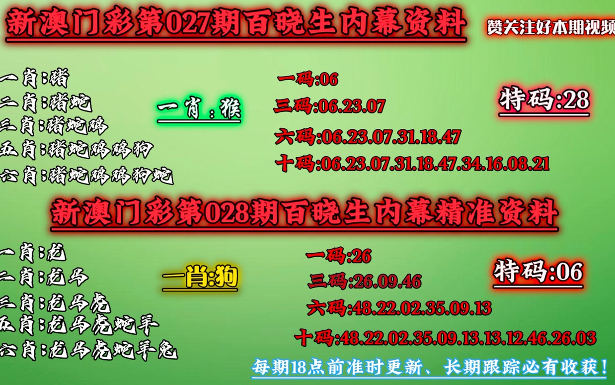 澳门今晚必中一肖一码准确9995期,前沿解析说明_至尊版66.134