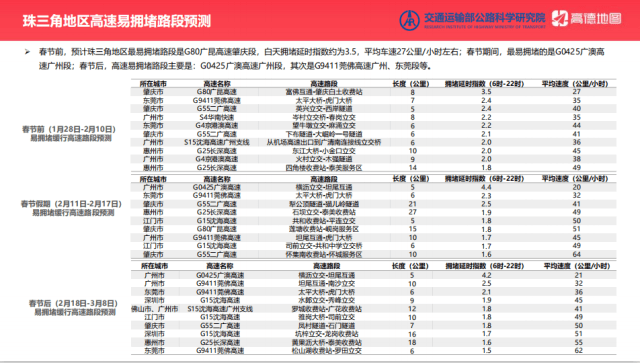 ご大厷↘主彡 第4页