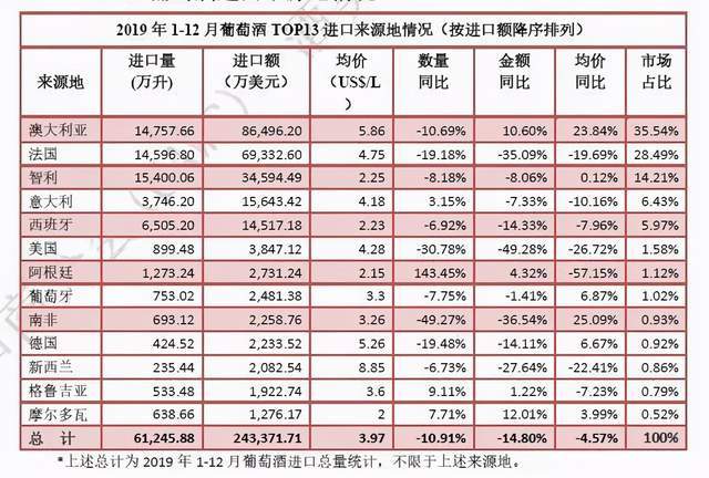 2024新澳资料大全免费,综合数据解释定义_bundle52.390