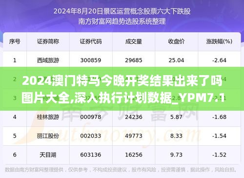 今天澳门特马开的什么,数据解析说明_3K32.318