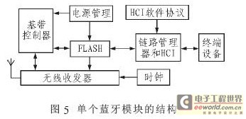 关于我们 第300页