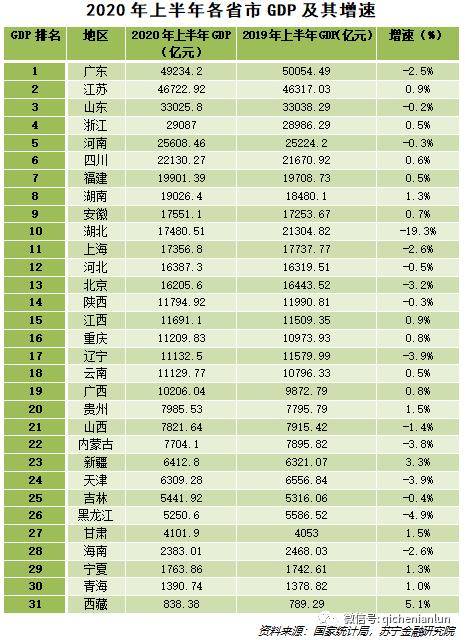 江苏省消费补贴扩容助力经济高质量发展，激发内需潜力