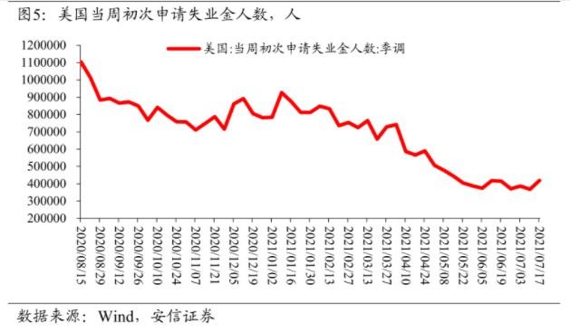 美国第三季度核心PCE增长，经济动态与趋势解析