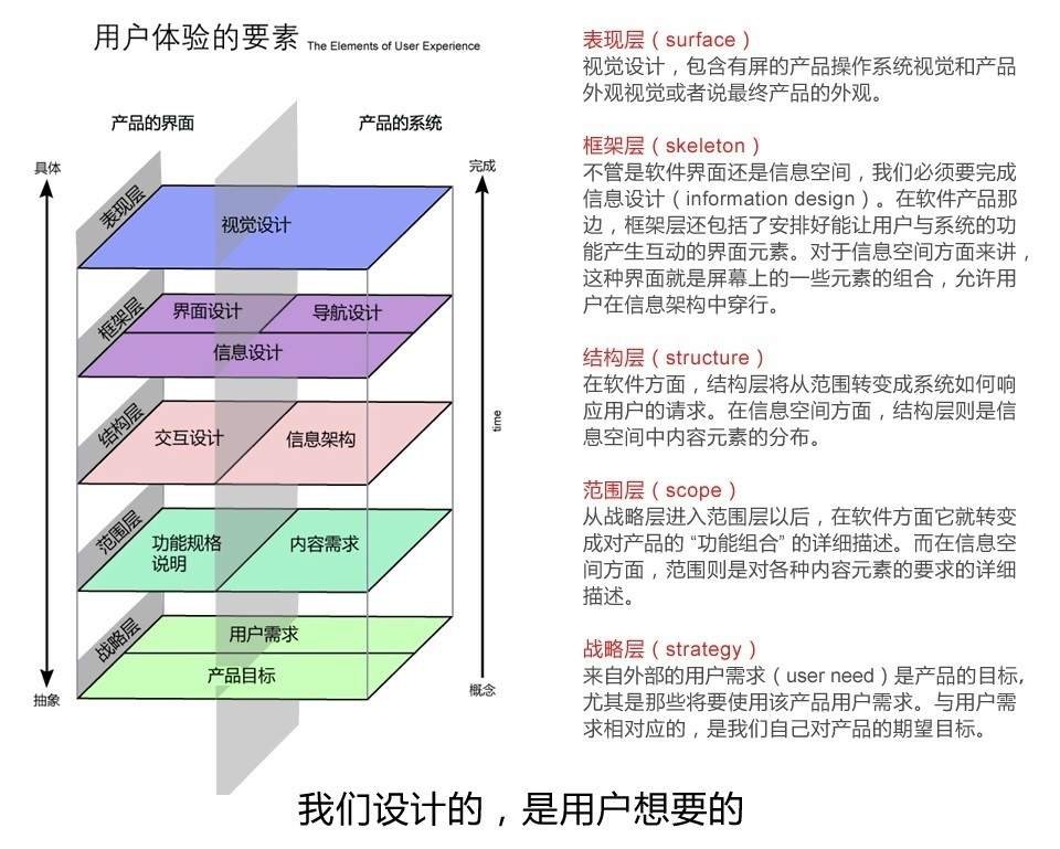 用户体验优化图片制作全攻略，从设计到实施一步到位！