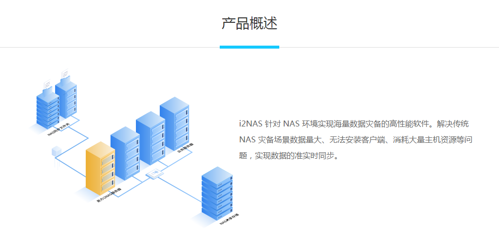 灾备管理平台，构建数据安全的稳健防线