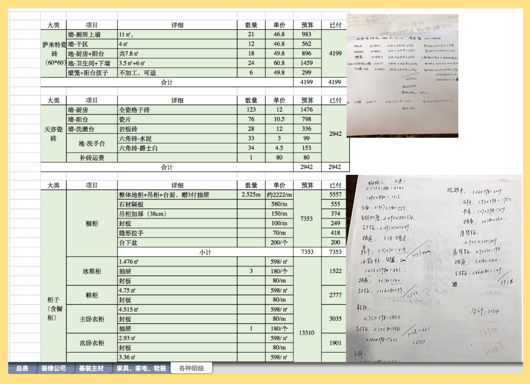 网站建设一站式全包清单详解，全方位服务概览