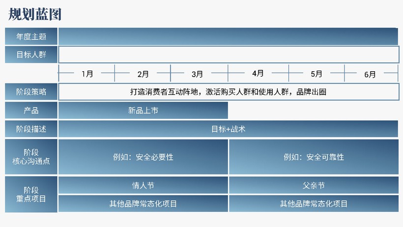 品牌网站制作方案撰写指南详解