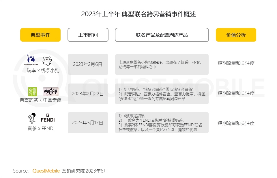 2023免费网站推广策略与实践指南大全