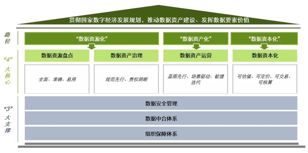 深度解析企业建站的意义与实现，概念、影响及实践指南