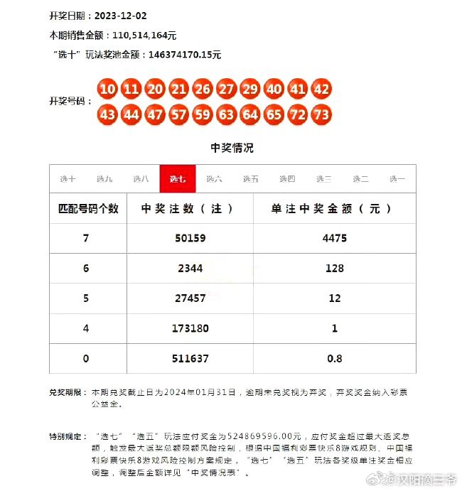 新澳六开彩开奖号码记录,持续设计解析_桌面款61.943