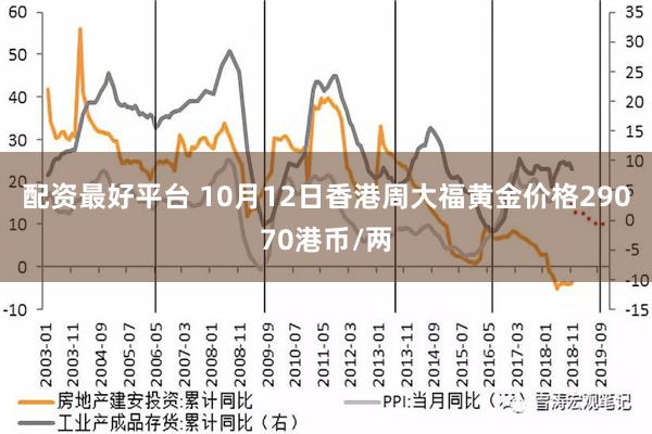 香港大众网精选资料,实地评估数据方案_Gold40.969