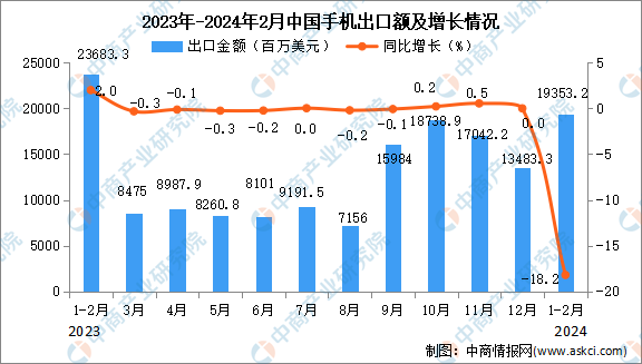 2024全年資料免費大全,数据分析引导决策_OP29.275