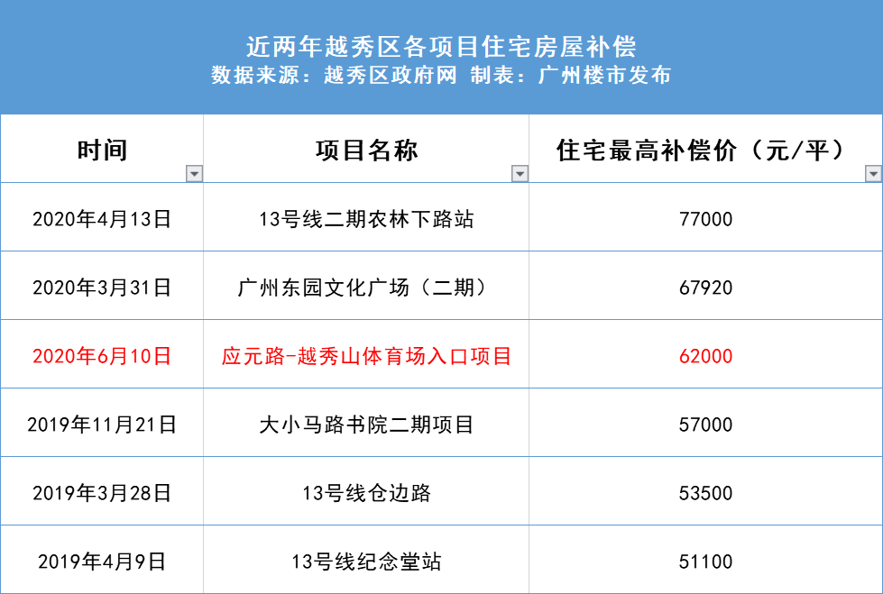 新奥彩资料免费全公开,快捷解决方案_网红版13.615