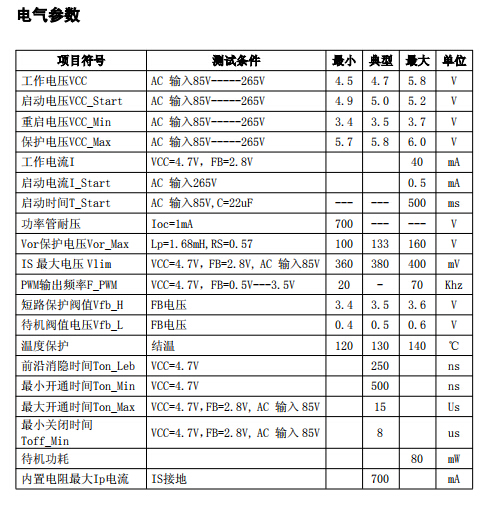 二四六天好彩944cc246天好资料,全面计划执行_专业款81.192