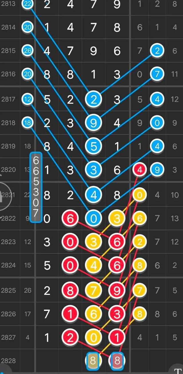 澳门三中三码精准100%,稳健性策略评估_标准版61.870