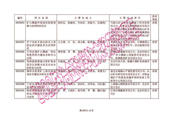 新澳门一码一码100准确,仿真技术方案实现_领航款30.666