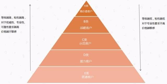 2023正版资料全年免费公开,适用性执行设计_WP版97.884