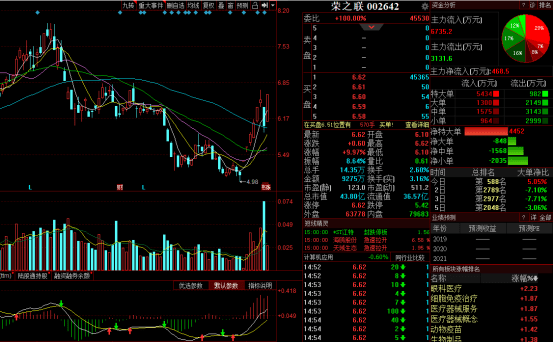 澳门一码一肖一特一中是公开的吗,时代资料解释定义_Lite32.767