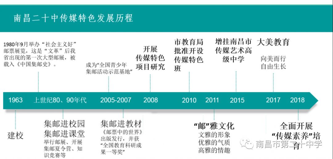 新澳门管家婆一码一肖一特一中,连贯性方法评估_Console22.532